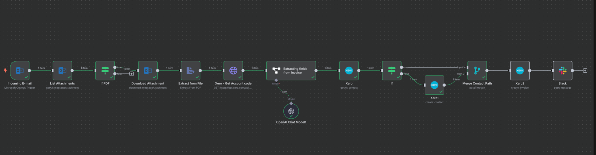 Automating Invoice Entry into Xero with n8n and OpenAI